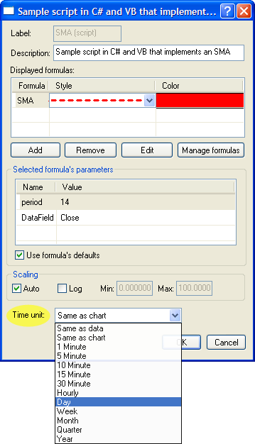 Custom Indicator Editing