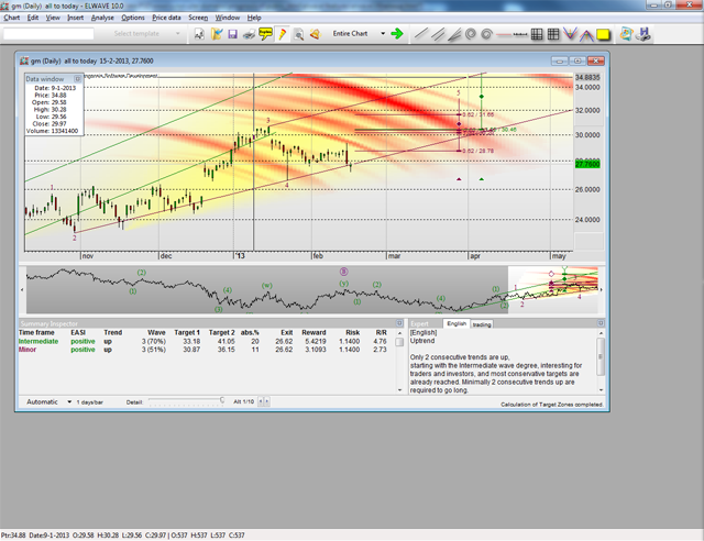 Multi Monitor screenshot