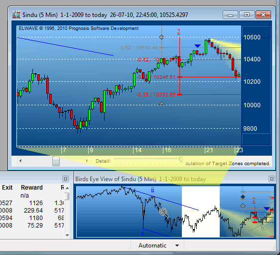 Symbol Search screenshot